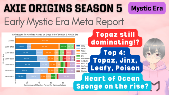 Axie Infinity: Origins Meta Report - Early Mystic Era (29 Aug 2023)