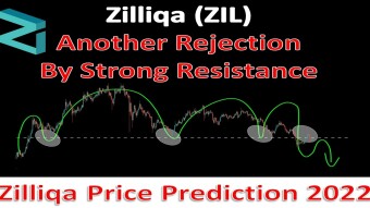 ZIL | Another Rejection By Strong Resistance | Zilliqa Price Prediction 2022