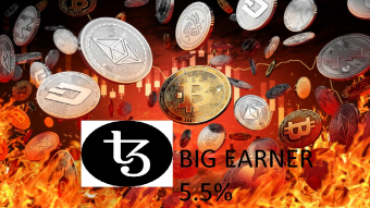 Bitcoin and major altcoins locked in tight ranges. Is it a calm before the storm?