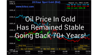 Oil Priced In Gold Remarkably Stable Over Last 70 Years
