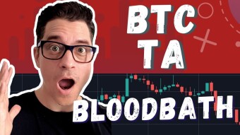 This Is Market Manipulation! Stay Calm & Buy The Dip...