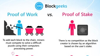  How Is Crypto Made 