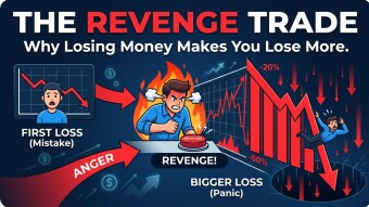The Revenge Trade — Why Losing Money Makes You Lose More