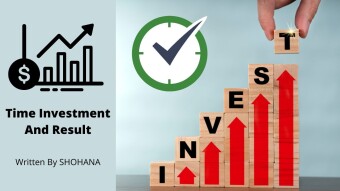 Time Investment And Result