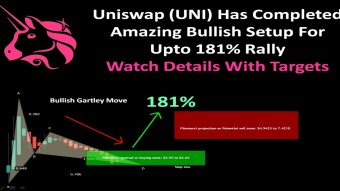 Uniswap (UNI) | Has Completed Amazing Bullish Setup For Upto 181% Rally | Watch Details With Targets
