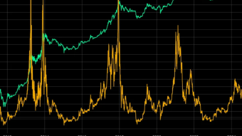 Which Altcoin To Invest In This Cycle?