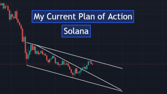 Solana - Day Chart - My Current Plan