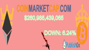 Coinmarketcap 25/02/2020