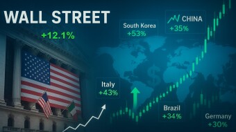 Why U.S. Markets Are Falling Behind Global Equities Despite Record Highs?