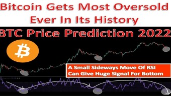 Bitcoin Gets Most Oversold Ever In Its History | BTC Price Prediction 2022