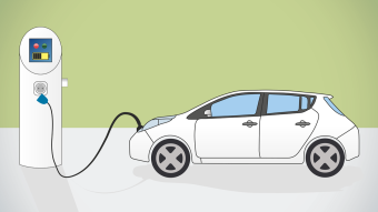 Electric vehicle business is the next big thing