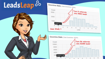 About Leads Leap