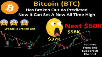 Bitcoin (BTC) Has Broken Out As Predicted | Now It Can Set A New All Time High
