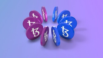 Fundamental Technical Analysis For Major Indices Listed On Binance Future