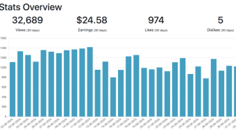 AH JEST WANNA TESTIFY!!!! LOVE FOR THE PUBOX!!  June earnings report and thanks
