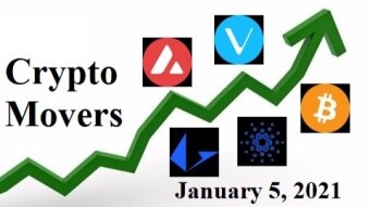 Top 5 Cryptocurrency Movers for January 5, 2021