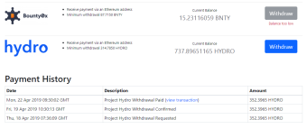 I received my 1st payout.