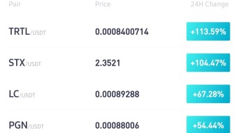 WHEN IS THE RIGHT TIME TO INVEST⁉️