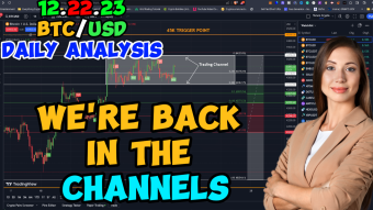 Daily Analysis 12.22.23 with The Crypto Underground