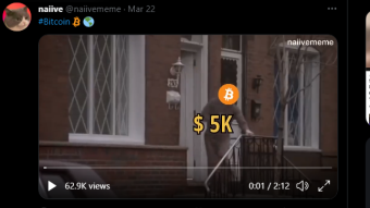 Bitcoin meme videos by Naiive. Watch here. Funny, motivational. 15 sec. to 2 minutes.