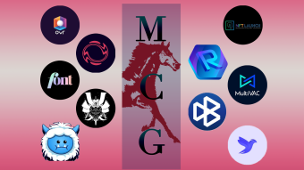 2021 Top 10 Microcap Gems 