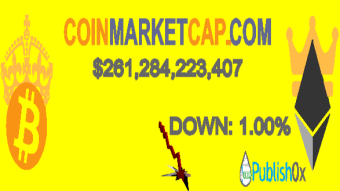 Coinmarketcap 20/05/2020