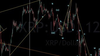 XRP EW Update 21.06.2021