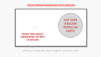 Here Is Your "Unfair Advantage" With Bitcoin. Will You Exploit It to the Fullest?