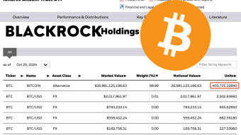 BlackRock HODLing More BTC Than Ever—Still Think You Don’t Need Some?
