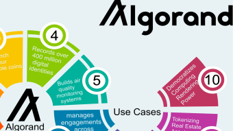 ALGORAND Usecase