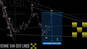 XRP EW Update 15/07/2022
