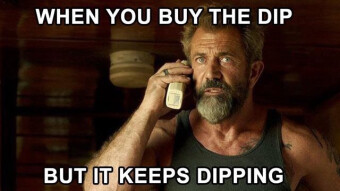 When and How to Buy the Dips When Buying Crypto Currencies