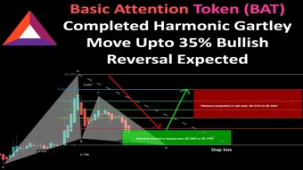 Basic Attention Token (BAT) Completed Harmonic Gartley Move Upto 35% Bullish Reversal Expected