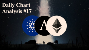 ETH, AMPL and ADA | Chart Analysis | The Rejection Happen | 24 FEB