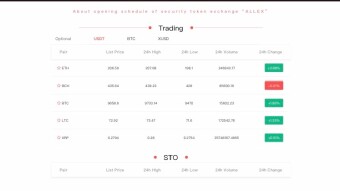 Allex Exchange AirDrop  - will open in April