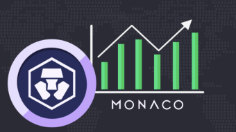 MCO Price Prediction