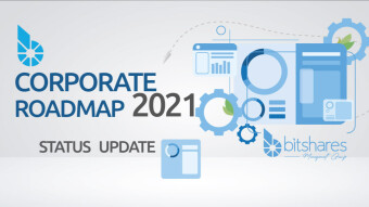 BitShares Management Group - Overview H1 2021