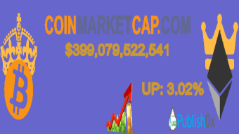 Coinmarketcap 03/11/2020
