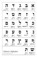 God Is The Word
