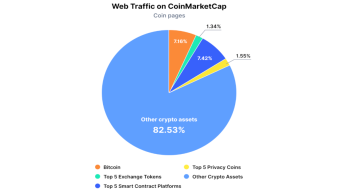 What are tokens anyway?