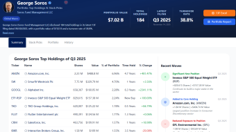 Riding the Bubble or Popping It? Inside the Soros AI Strategy