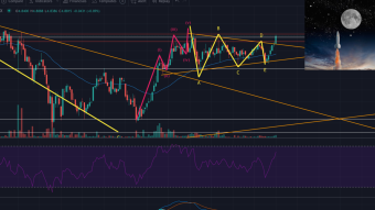 EOS GO TO $10 BUCKAROOS buckle up...