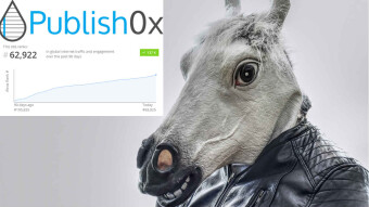 Presenting the Most Viewed Posts on Publish0x in June 2019