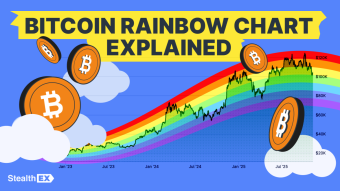Bitcoin Rainbow Chart: A Complete Guide to Understanding BTC Price Trends
