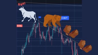 What’s the Signal for Market Structure Breakdown in Crypto Markets?