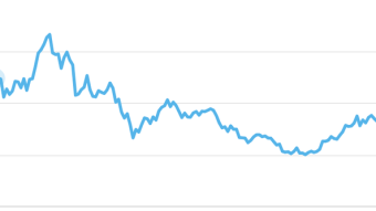 Understanding Circulating Supply Of ERC-20 Tokens At Smart Contract Level