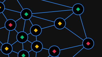 KyberDAO Goes Live On The Ethereum Mainnet