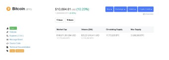 Huge Spike In Bitcoin Price!  $10,694 Right Now