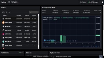 Verisafe Decentralized Exchange Launched with Cheap offer for listing your ERC20 Token!