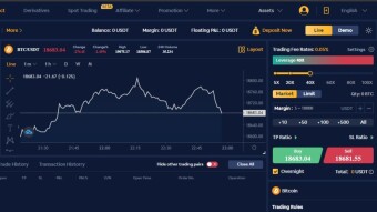 Trade Contracts With Bityard